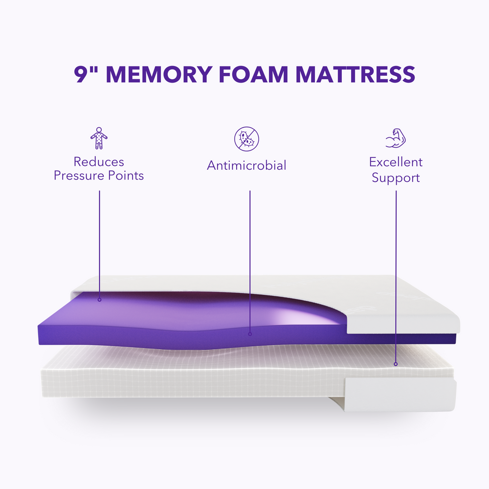 The Sierra Mattress
